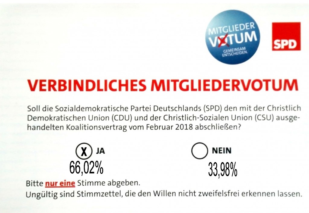 Wahlzettel SPD-Mitgliedervotum GroKo - Ergebnis